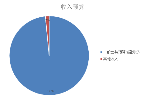 微信图片_20230222113022.png