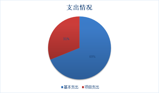 微信图片_20230222113037.png