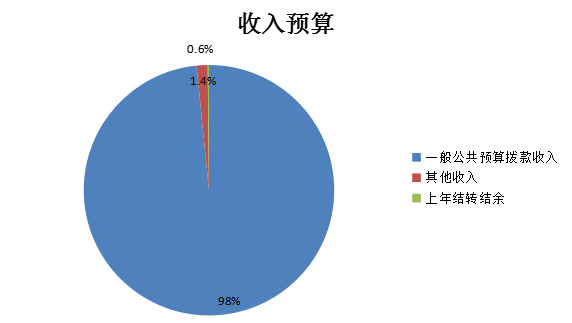 1740042104566.png