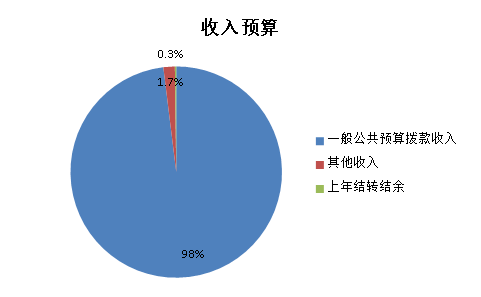 1710323918126.png 图片1.png