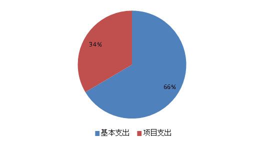 1710325021376.png 图片4.png