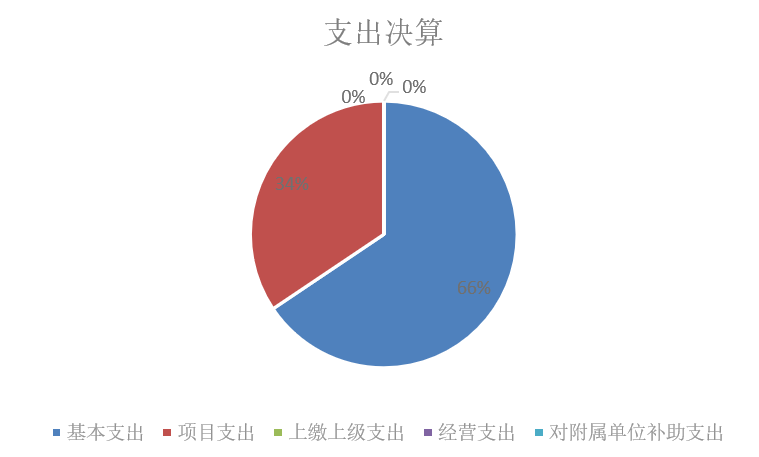 1724839945284.jpg 1724839269165.jpg