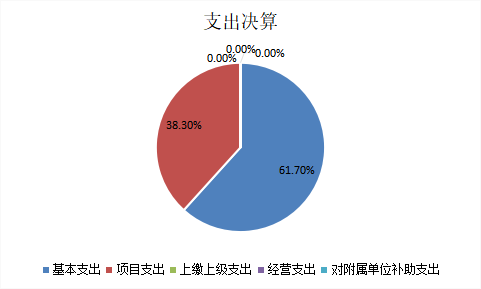 1756375569266.png 1756375569266.png