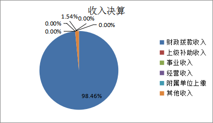 1757588302178.png image.png