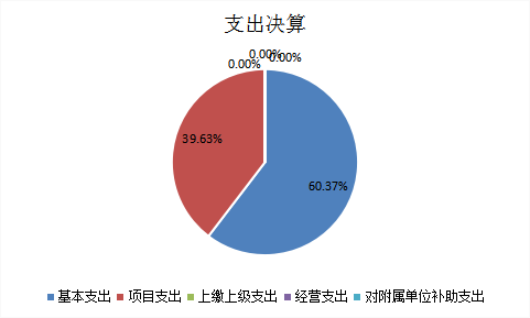 1757588319975.png image.png